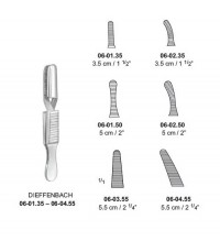 DIEFFENBACH, Bulldog Clamps